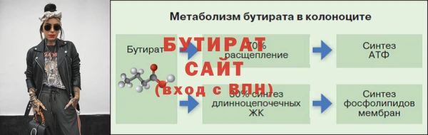 прущий лед Белокуриха